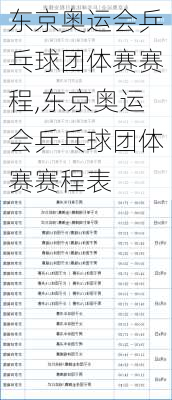 东京奥运会乒乓球团体赛赛程,东京奥运会乒乓球团体赛赛程表