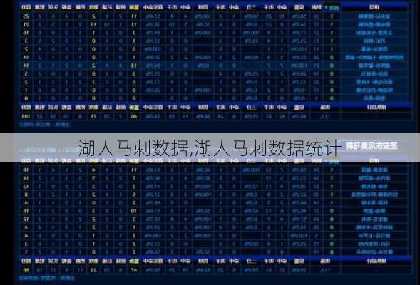 湖人马刺数据,湖人马刺数据统计