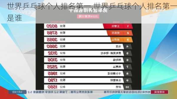 世界乒乓球个人排名第一,世界乒乓球个人排名第一是谁
