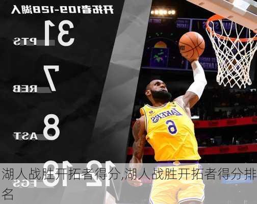 湖人战胜开拓者得分,湖人战胜开拓者得分排名
