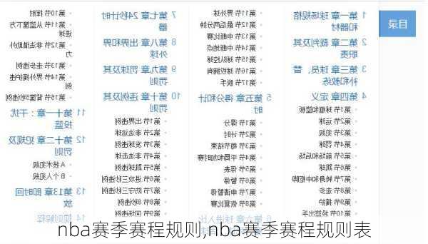 nba赛季赛程规则,nba赛季赛程规则表