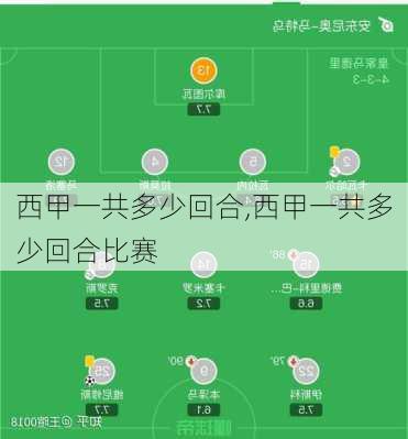 西甲一共多少回合,西甲一共多少回合比赛