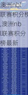 澳洲nbl联赛积分榜,澳洲nbl联赛积分榜最新
