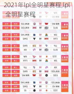 2021年lpl全明星赛程,lpl 全明星赛程