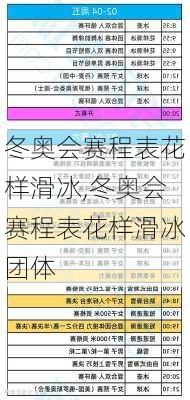 冬奥会赛程表花样滑冰,冬奥会赛程表花样滑冰团体