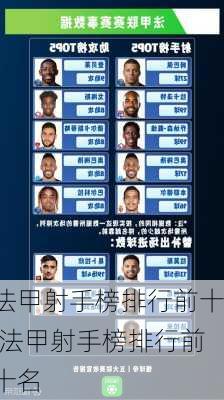 法甲射手榜排行前十,法甲射手榜排行前十名