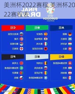 美洲杯2022赛程,美洲杯2022赛程表