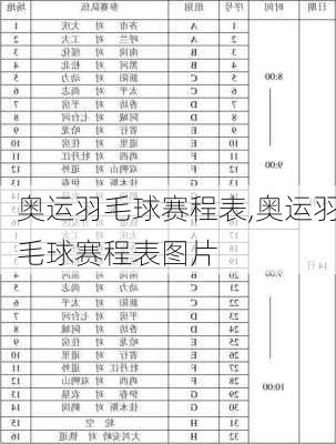 奥运羽毛球赛程表,奥运羽毛球赛程表图片