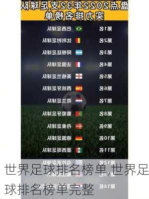 世界足球排名榜单,世界足球排名榜单完整