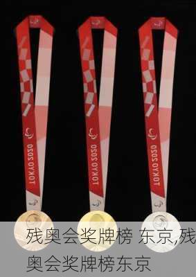 残奥会奖牌榜 东京,残奥会奖牌榜东京