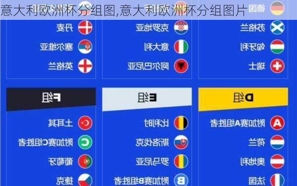 意大利欧洲杯分组图,意大利欧洲杯分组图片