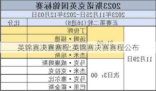 英锦赛决赛赛程,英锦赛决赛赛程公布