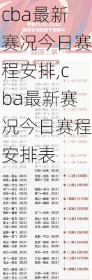 cba最新赛况今日赛程安排,cba最新赛况今日赛程安排表