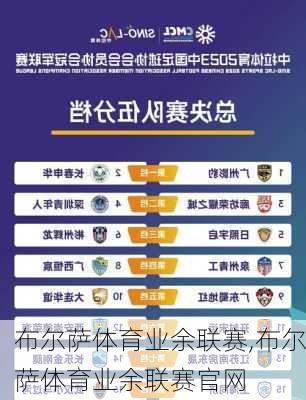 布尔萨体育业余联赛,布尔萨体育业余联赛官网