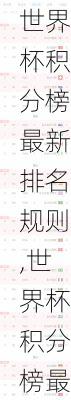 世界杯积分榜最新排名规则,世界杯积分榜最新排名规则是什么