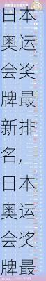 日本奥运会奖牌最新排名,日本奥运会奖牌最新排名表