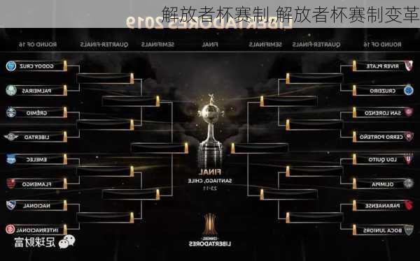 解放者杯赛制,解放者杯赛制变革