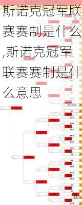 斯诺克冠军联赛赛制是什么,斯诺克冠军联赛赛制是什么意思