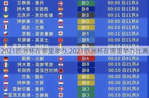 2021欧洲杯在哪里举办,2021欧洲杯在哪里举办比赛