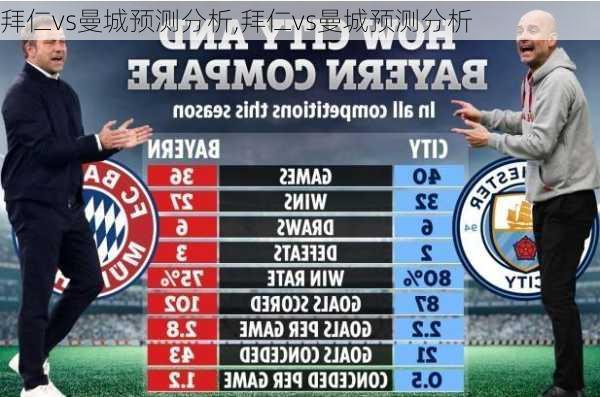 拜仁vs曼城预测分析,拜仁vs曼城预测分析