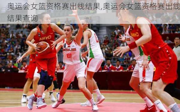 奥运会女篮资格赛出线结果,奥运会女篮资格赛出线结果查询