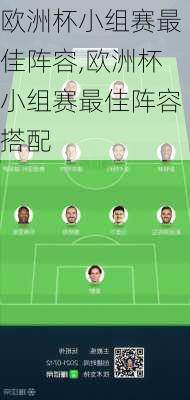 欧洲杯小组赛最佳阵容,欧洲杯小组赛最佳阵容搭配