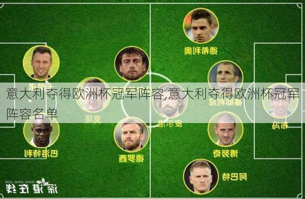 意大利夺得欧洲杯冠军阵容,意大利夺得欧洲杯冠军阵容名单