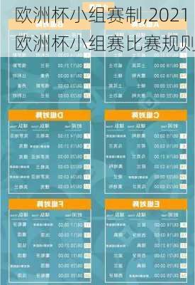 欧洲杯小组赛制,2021欧洲杯小组赛比赛规则