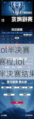 lol半决赛赛程,lol半决赛结果