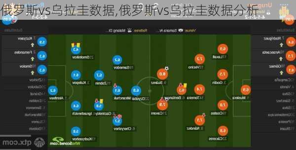 俄罗斯vs乌拉圭数据,俄罗斯vs乌拉圭数据分析