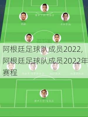 阿根廷足球队成员2022,阿根廷足球队成员2022年赛程