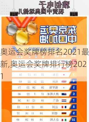 奥运会奖牌榜排名2021最新,奥运会奖牌排行榜2021
