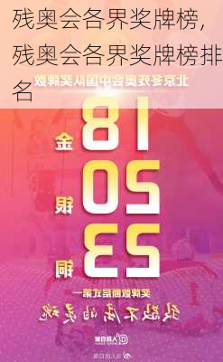 残奥会各界奖牌榜,残奥会各界奖牌榜排名