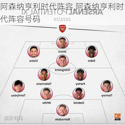 阿森纳亨利时代阵容,阿森纳亨利时代阵容号码