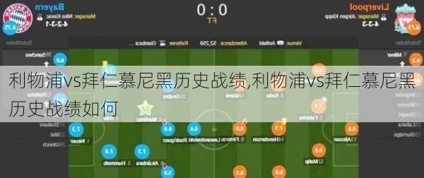 利物浦vs拜仁慕尼黑历史战绩,利物浦vs拜仁慕尼黑历史战绩如何