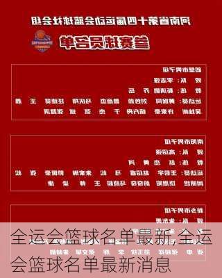 全运会篮球名单最新,全运会篮球名单最新消息