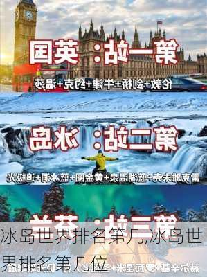 冰岛世界排名第几,冰岛世界排名第几位