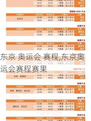 东京 奥运会 赛程,东京奥运会赛程赛果