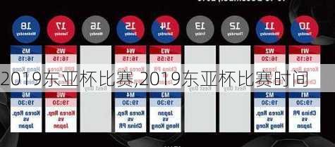 2019东亚杯比赛,2019东亚杯比赛时间