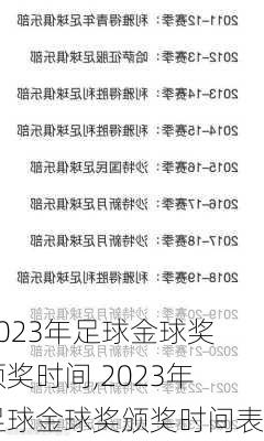 2023年足球金球奖颁奖时间,2023年足球金球奖颁奖时间表