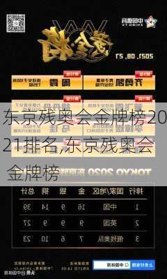 东京残奥会金牌榜2021排名,东京残奥会 金牌榜