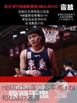 nbl和cba哪个水平高,nbl和cba的区别
