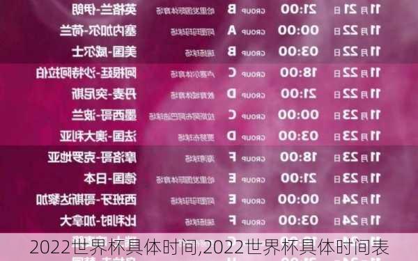 2022世界杯具体时间,2022世界杯具体时间表