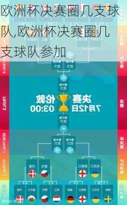 欧洲杯决赛圈几支球队,欧洲杯决赛圈几支球队参加