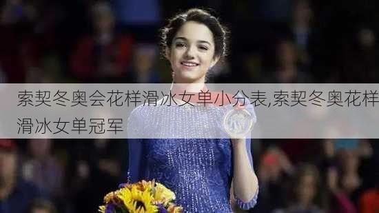 索契冬奥会花样滑冰女单小分表,索契冬奥花样滑冰女单冠军