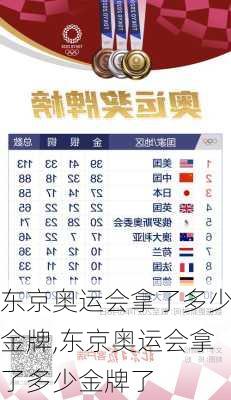 东京奥运会拿了多少金牌,东京奥运会拿了多少金牌了