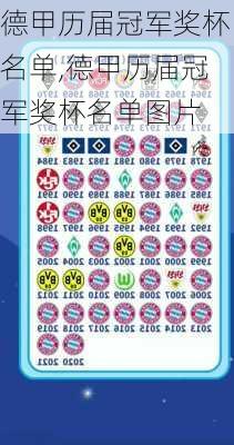 德甲历届冠军奖杯名单,德甲历届冠军奖杯名单图片