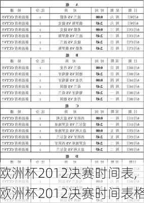 欧洲杯2012决赛时间表,欧洲杯2012决赛时间表格