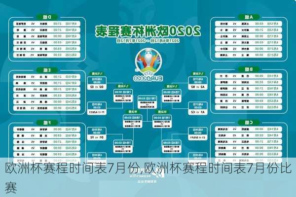 欧洲杯赛程时间表7月份,欧洲杯赛程时间表7月份比赛