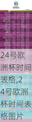 24号欧洲杯时间表格,24号欧洲杯时间表格图片